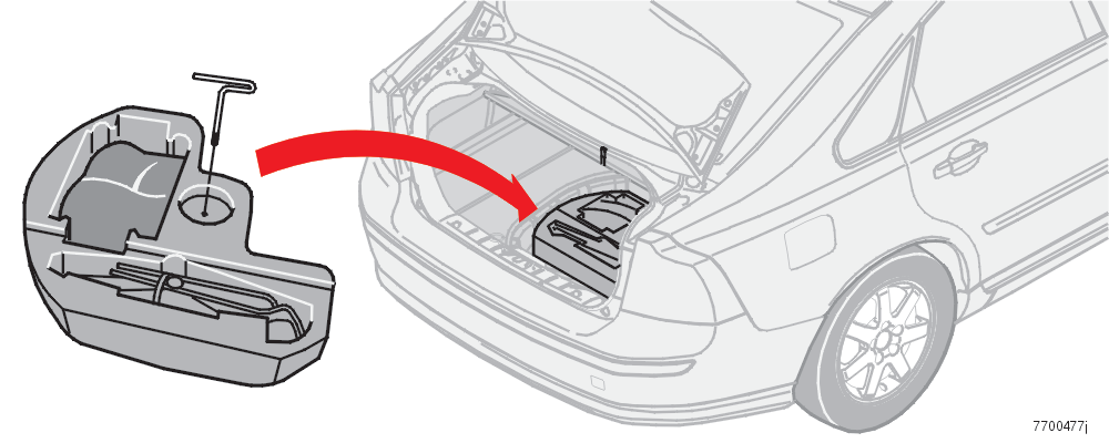 Pyörät ja renkaat Varapyörä ja työkalut Varapyörä/paikkaussarja, nosturi ja pyöränmutteriavain Varapyörä tai paikkaussarja kompressoreineen, nosturi ja pyöränmutteriavain on tavaratilan lattian alla.