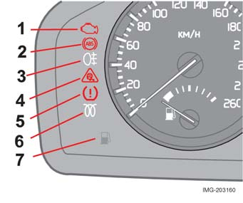 Mittarit, katkaisimet ja hallintalaitteet 3. Jos varoitusvalo palaa edelleen, ajakaa Volvo tekniseen palveluun ABSjärjestelmän tarkastusta varten. 4.