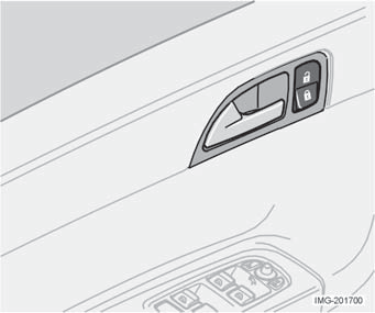 Lukot ja hälytin Lukitus ja lukituksen avaaminen Lukitus/lukituksen avaaminen auton ulkopuolelta Kaukosäätimellä voi lukita samanaikaisesti auton kaikki ovet ja takaluukun tai avata niiden lukituksen.