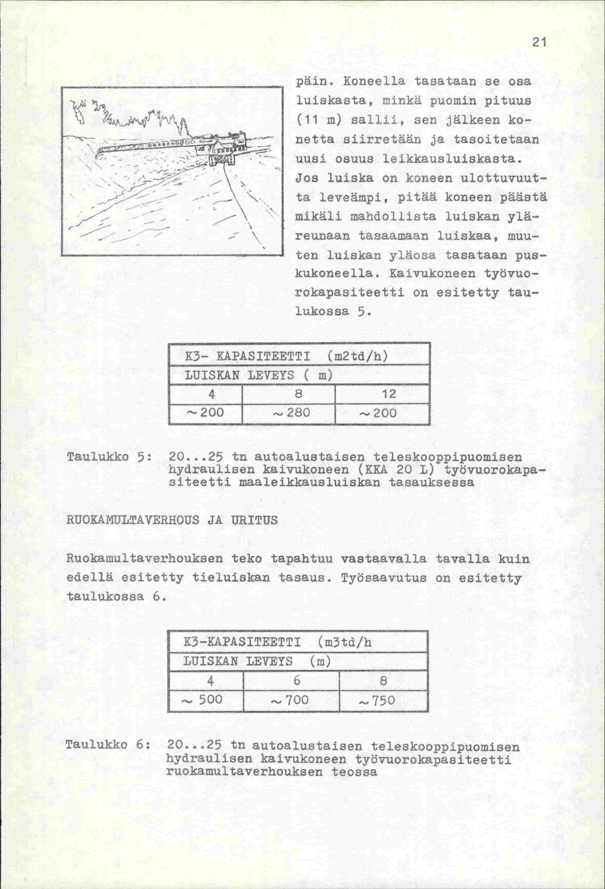 21 -_, <..- \' - \ _\\ \. päin. Koneella tasataan se osa luiskasta, minkä puomin pituus (11 m) sallii, sen jälkeen konetta siirretään ja tasoitetaan uusi osuus leikkausluiskasta.