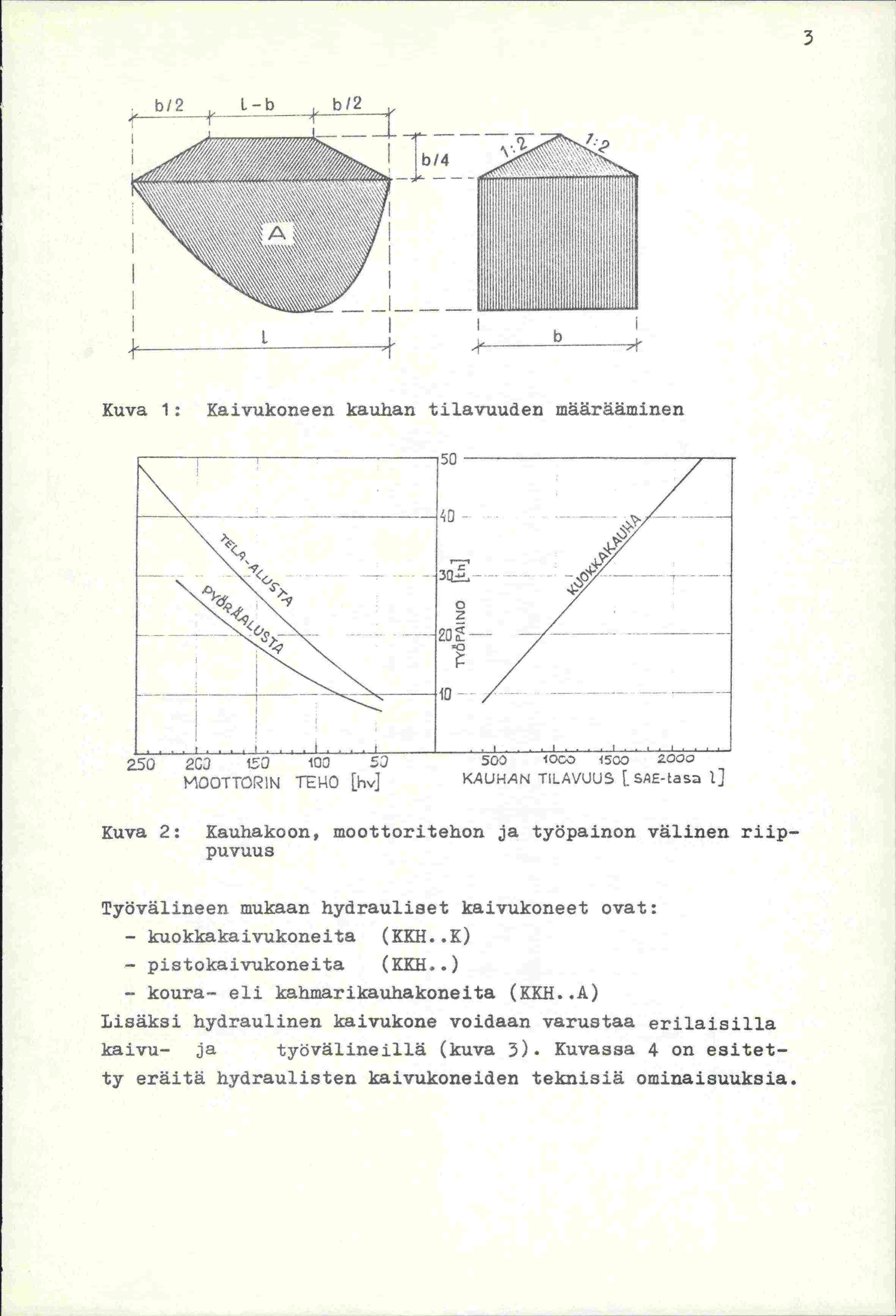 3 b12 1-b b12 - -1 - - - - Kuva 1: Kaivukoneen kauhan tilavuuden määrääminen 50 40-250 2C3 t50 ioo 5 503 1OC.