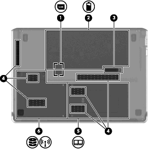 Pohjassa olevat osat Osa (1) SIM (Subscriber identity module) -moduulin paikka (vain tietyt mallit) Kuvaus Sijaitsee akkupaikan sisäpuolella. (2) Akkupaikka Akun pitopaikka.