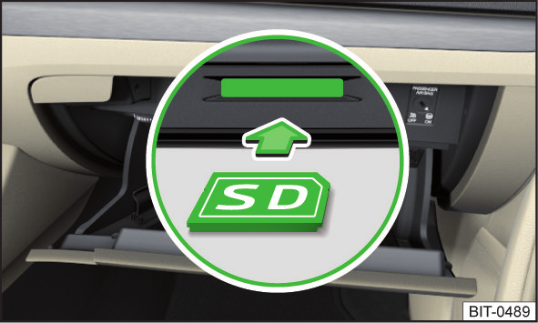 SD-kortti Kuva 13 SD-kortin asettaminen (ei koske Fabia-mallia) SD-kortti ponnahtaa poistoasemaan.