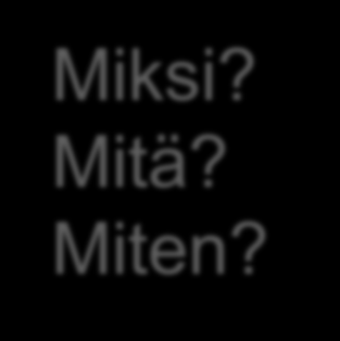 MIKSI? Miksi?