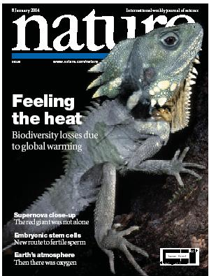 Lämpenevä ilmasto