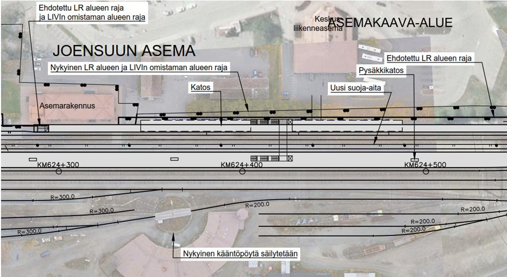 Ratasuunnitelman sisältö Henkilöratapiha Etelän suunnan junat reunalaiturille. Pohjoisen suunnan junat välilaiturille. Laiturit ja niiden kalustus nykymääräysten mukaiseksi.