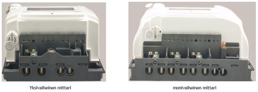 17 5.2 Mittarin kytkentätavat Mittarille mahdollista kytkeä, kuormanohjauksia, virtamuuntajamittauksia tai pulssilähtö.