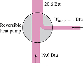 kpa 20 C W pw,in = U=20.