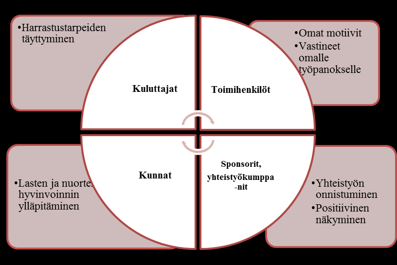 62 KUVA 18.