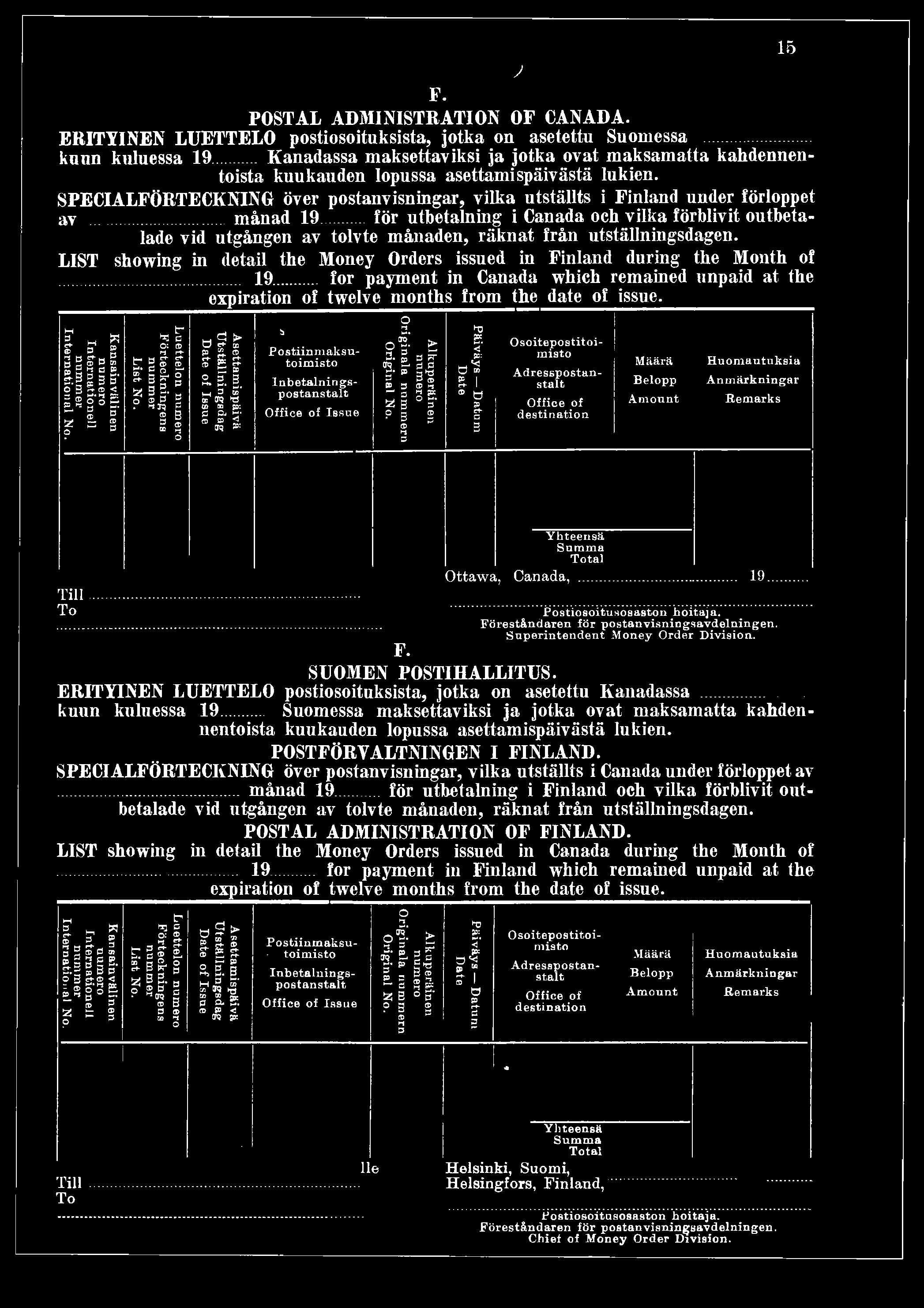 SPECIALFÖRTECKNING över postanvisningar, vilka utställts i Finland under förloppet av månad 19 för utbetalning i Canada och vilka förblivit outbetalade vid utgången av tolvte månaden, räknat från