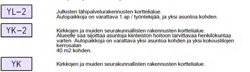 LIITE 5 5.1.2.