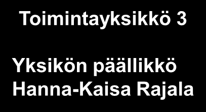 Toimintayksikkö 1