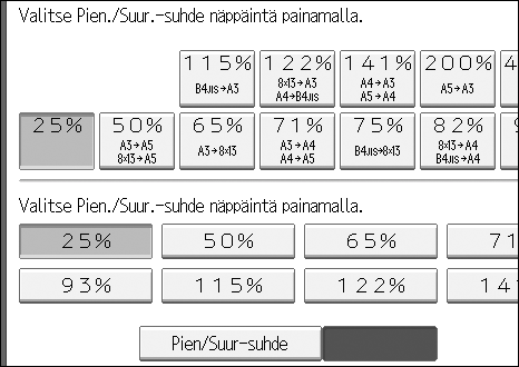 Kopiointisuhde Tuumajärjestelmä 25% 50% (11 17 5 1 / 2 8 1 / 2 ) 65% (11 17 8 1 / 2 11 ) 73% (11 15 8 1 / 2 11 ) 78% (8 1 / 2 14 8 1 / 2 11 ) 85 % (F 8 1 / 2 11 ) 93% 121% (8 1 / 2 14 11 17 ) 129 (%8