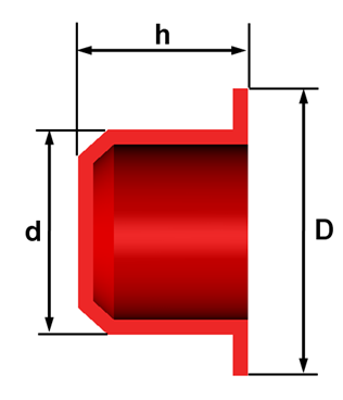 46698 27 29,3 23,4 17,5 AP-30 43621 30 32,0 24,7 19,0 AP-33 46816 33 36,7 30,0 15,2 AP-36 46817 36 41,6 33,3 22,2 6.1.3. Muovinen naulauslevy KU-2 - Vaihtoehto I Taulukko 10.