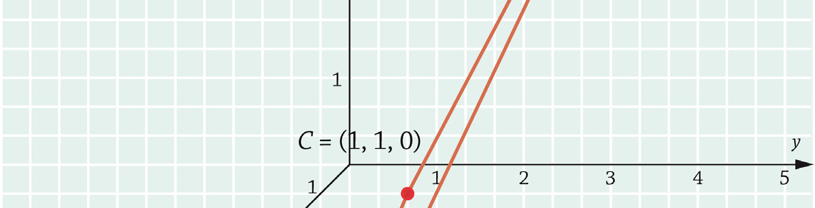 i 4 j 7k BC (14) i (1 ( 1)) j (0 ( 6)) k i j 6k Lasketaan