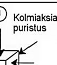 jännitystilan tarkastelua monimutkaistaaa se, että tietyssä tarkastelupisteessä vallit- donmuutoksia,