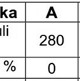 19 Taulukko ko 2.2. 11. Alusrakenneluokat at.