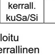 kiviainesmateriaaleja rakennekerroksissa.. 2.