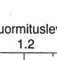 Alusrakenteenn laadulla ei näin ollen ole merkittävästi vaikutusta taipumasuppi- lon muotoon, vaan alusrakenteen kantavuuden erot aiheuttavat yhdensuuntaissiirty- voi- män taipuman suunnassa.