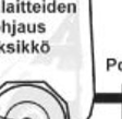 (Tiehallinto, dissa peräkkäisissä maastopisteissä tutkittavasta väliaineesta saadaan sen