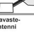 suskeptibiliteetti, joista viimeisimmällä ei ole Suomen maaperäolosuhteissa käytännön merkitystä