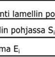 tarkkuuden merkittävästi kärsimättä.