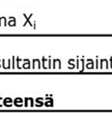 momenttia, saadaan varmuuskerroin Fs ratkaistua