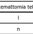 onn esitetty tasapainoehtojenn ja tuntemattomien