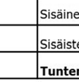 Näin ollen saadaan vahvistus sille, että