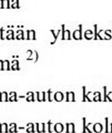 Valtioneuvoston asetuksen