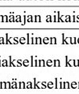 sekä siirtymä- asetus