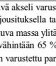 annetunn asetuksen