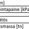 erikoiskuljetuksista.