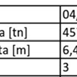Tutkimuksessa oli käytettävissä vuosien 2007 2011