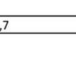 Näiden avulla laskettiin saltaan 123 478 tn.