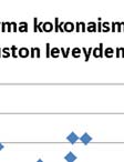 Tällainen pin- vyimmistä kuljetuksista (127,2 tn), joka aiheuttaa raskaimpien viiden akselin alueelta tapaine vastaa keskimäärin huomattavasti raskaampaa, noin 300 450 tn kuljetusta.