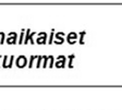 Kokonaisvarmuusmenetelmän varmuuskertoimille on asetettu vaatimuksia myös väy- ta- läpuolella.