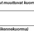 ratapenkereiden kokonaisvarmuusluvuksi vähintään 1,5.