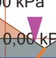 koh- dalla tien pinnalla vaikuttava pystysuora voima projisoidaan suoraan kyseisen lamel-l se s vai- lin pohjaan