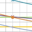Liitteen 3 sivujen 4 6 kuvaajista voidaan todeta, että kaikissa tarkastelluissa tilan- ja teissa kokonaisjännitysanalyysillä