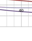 suhteessa menettelyllä. Tarkasteltaessa kaikkia tapauksia ero on keskimäärinn 3,4 prosenttiyk- kes- sikköä.