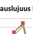 ulkoinenn kuorma 488 kn/m2.