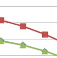 esitetyssä tilanteessa C pakotetuilla liukupinnoilla varmuudet ovat seu- var- raavat: 1,35 kun ru' = 0, 1,16 kunn ru' = 0,18 ja 1,11 kun ru' ' = 0,18 ja ruqq = 0,7.