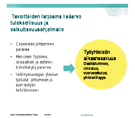 Inhimillinen pääoma