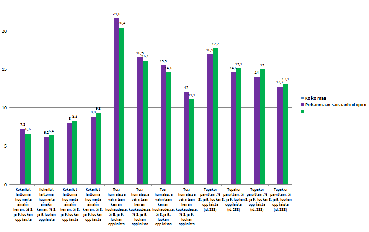 8. Ja 9.