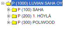 24 Kuvassa 4 on Luvian Saha Oy:n pääosastot Kuva 4. Luvian Saha Oy:n jako pääosastoittain ja hierarkian juuren numerointi PANU-tunnisteet yhtiö määrittelee itse.