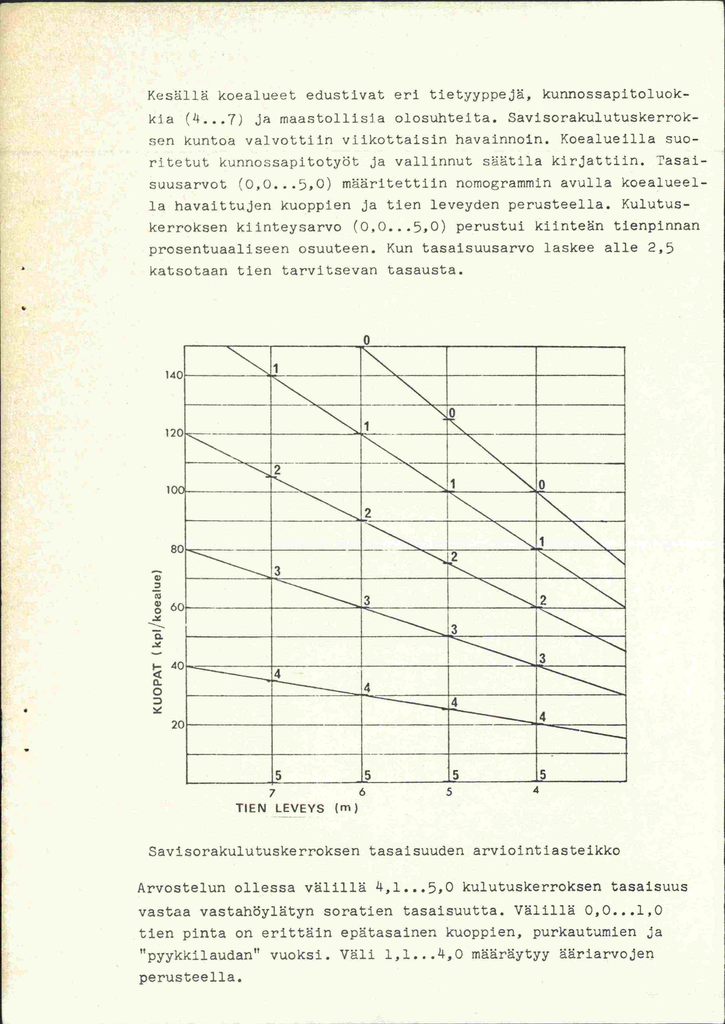 Kesällä koealueet edustivat eri tietyyppejä, kunnossapitoluokkia (i.i...7) ja rnaastollisia olosuhteita. Savlsorakulutuskerroksen kuntoa valvottiin viikottaisin havainnoin.