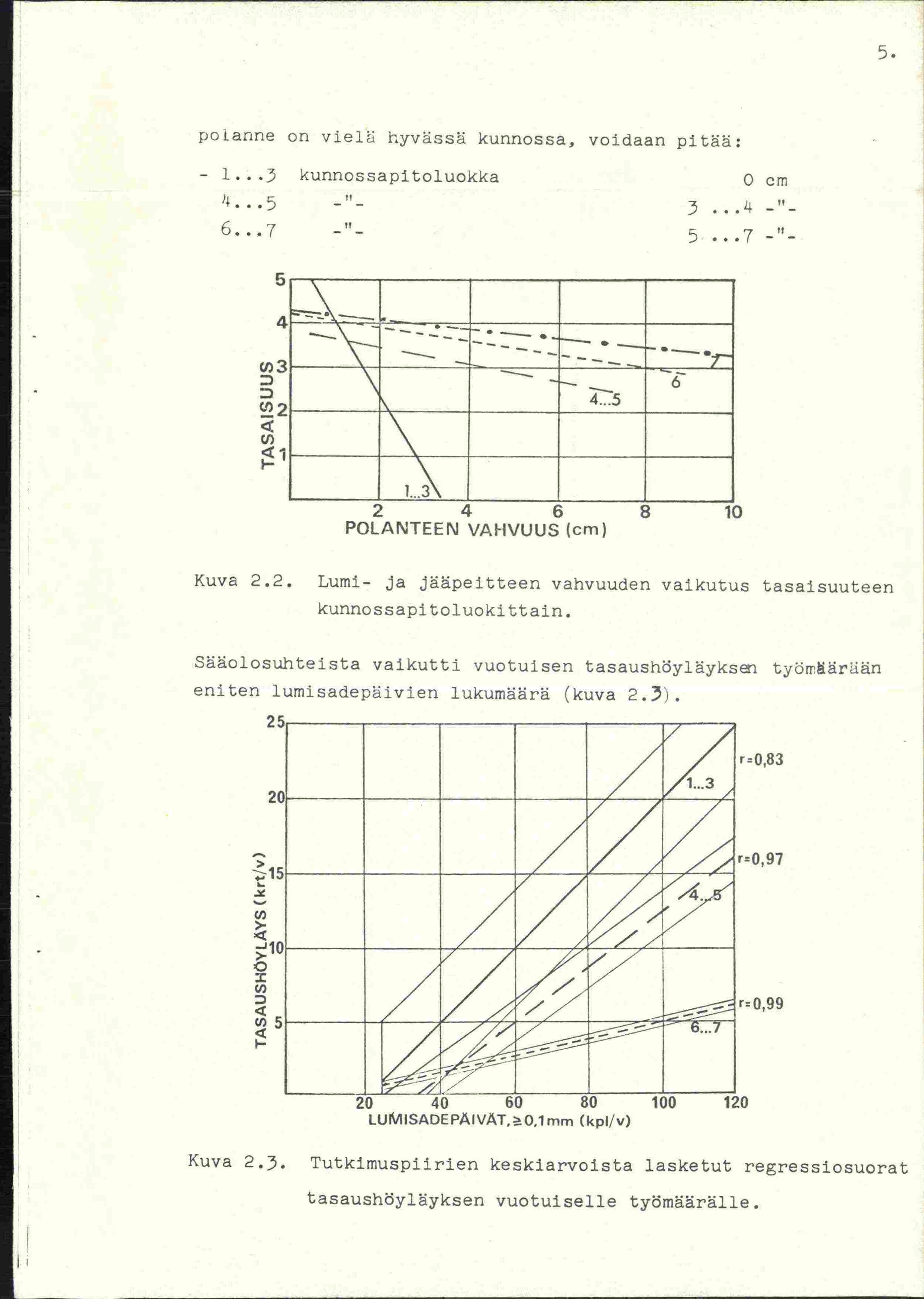 I potanne ari viefli hyvässä kunnossa, voidaan pitää: - 1...3 kunnossapitoluokka cm )4. 5 3 L.."_ -- 5 4 ci)2 D - _._:::=. -.. -. (1) <1 2 4 6 8 1 POLANTEEN VAHVUUS (cm) Kuva 2.2. Lumi- ja jä.