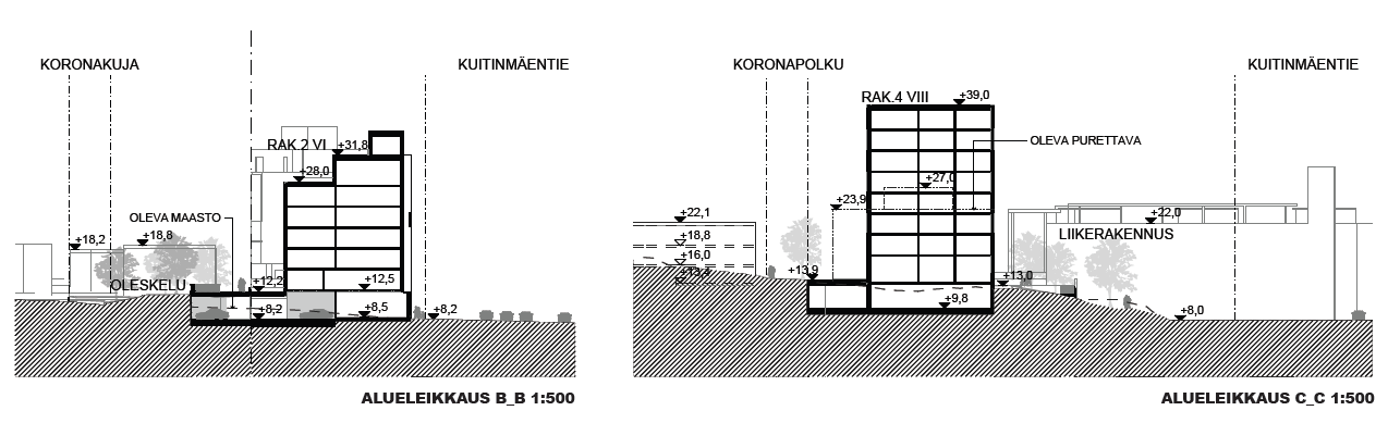 Kuvassa keskellä suunnitelman rakennus, vasemmalla olevaa rivitalokorttelia, oikealla Kuitinmäentie.