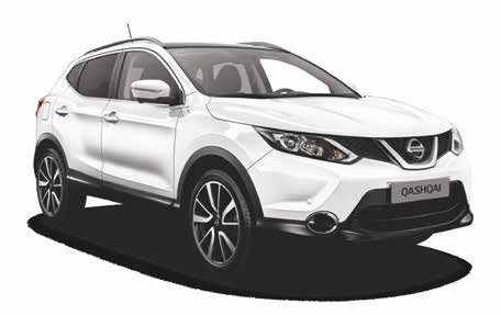 Sopimus sisältää määräaikaishuollot sekä taatun hyvityshinnan 13 014 sopimuksen päättyessä. *All In One Rahoitusesimerkki: Nissan Pulsar DIG-T 115 Visia 6M/T, All In One taso 2: Hinta 21 490 (sis.